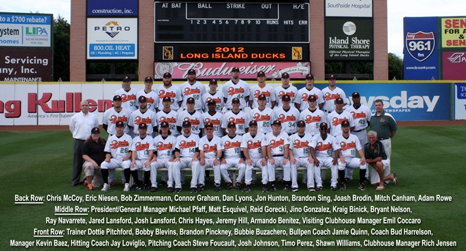 Long Island Ducks Baseball Affordable Family Fun On Long Island Current News
